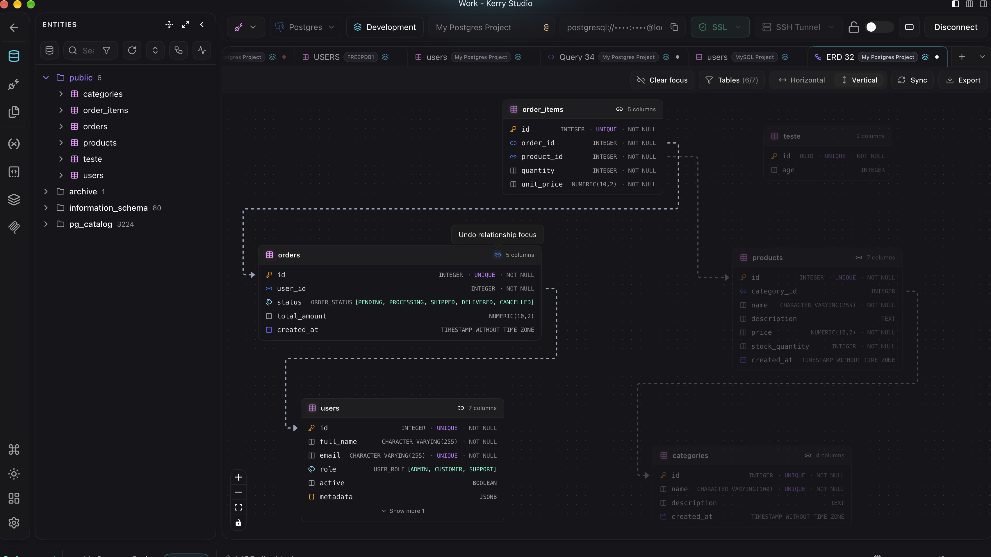 Diagrama ER